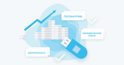 Электронные торги