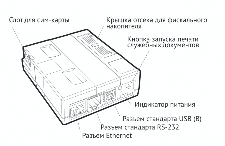 Фискальный регистратор Казначей ФА с ФН-1.2 15 месяцев артикул 0021-4941                  