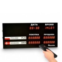 Табло валют